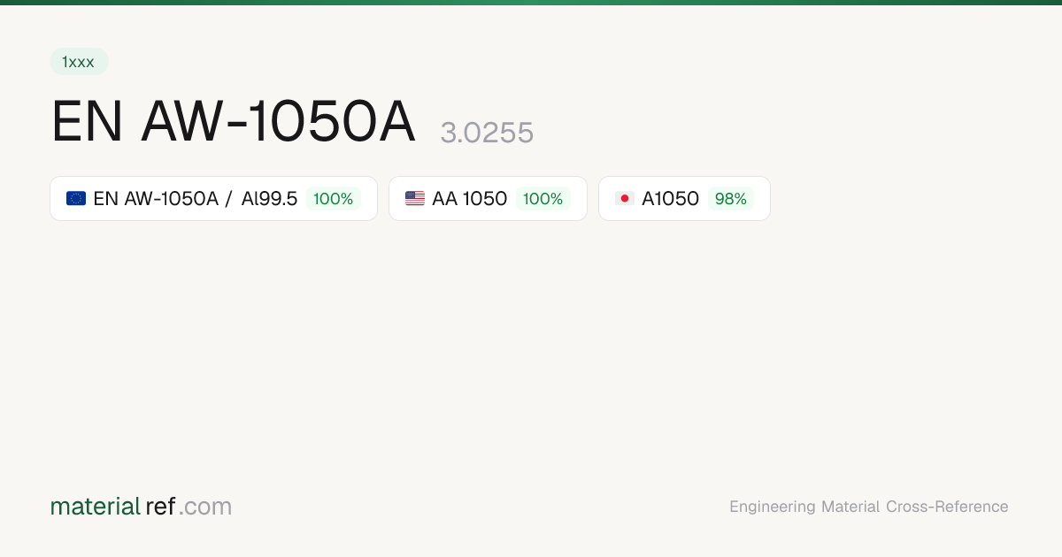 EN AW-1050A Equivalent in Japan — A1050 | materialref.com