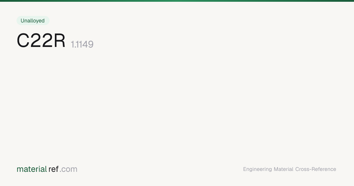 C22R (1.1149) — Composition, Properties & Equivalents | materialref.com