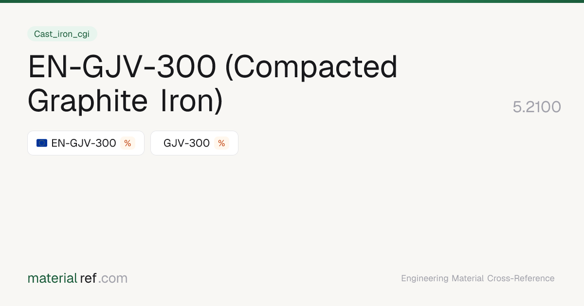 EN-GJV-300 (Compacted Graphite Iron) (5.2100) — Composition, Properties ...