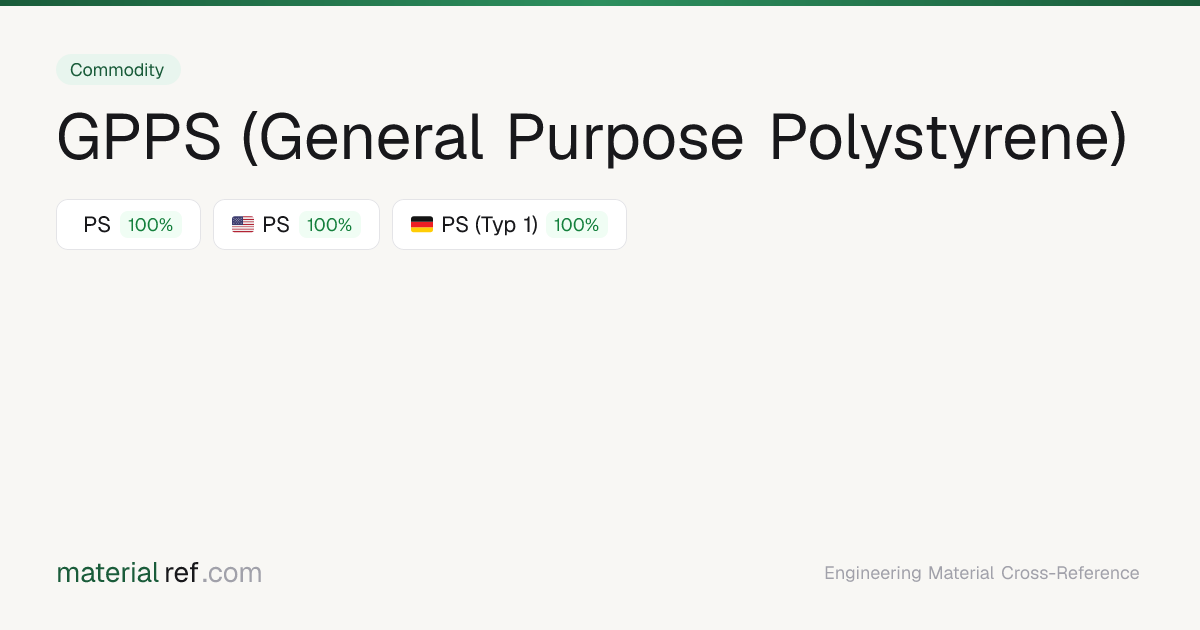 GPPS (General Purpose Polystyrene) () — Composition, Properties ...
