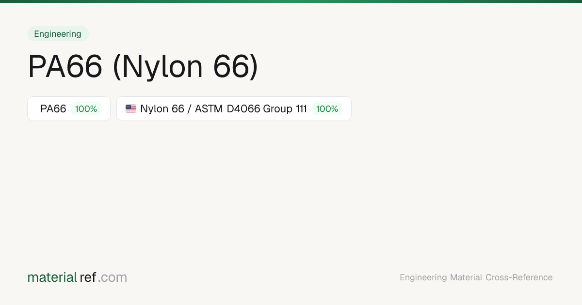 PA66 (Nylon 66) () — Composition, Properties & Equivalents ...