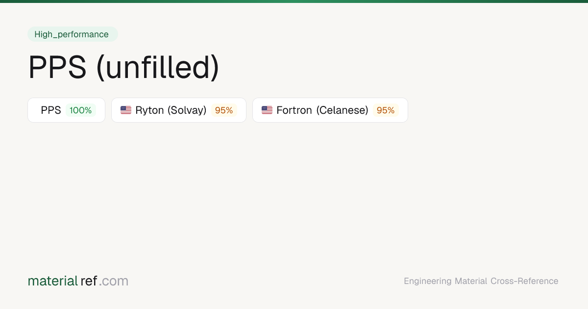 PPS (unfilled) () — Composition, Properties & Equivalents | materialref.com