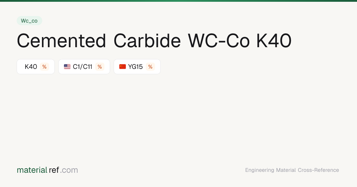 Cemented Carbide WC-Co K40 () — Composition, Properties & Equivalents ...
